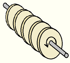 A number of wheels on a shaft
